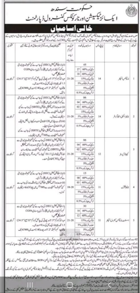 Excise Taxation And Narcotics Control Department Sindh Jobs 2026