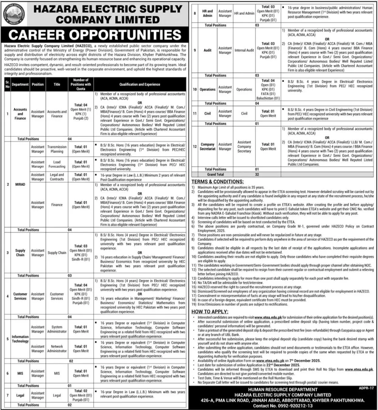 Hazara Electric Supply Company HAZECO Jobs in Sindh