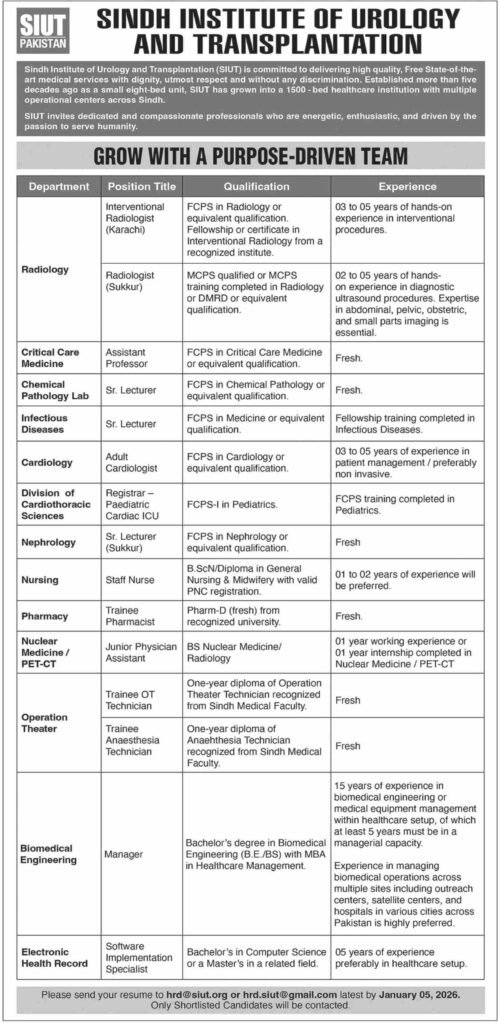 HealthCare Jobs at SIUT Pakistan 2026