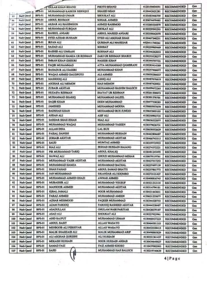 Hyderbad Grade 1 to 4 Jobs Order Name List1