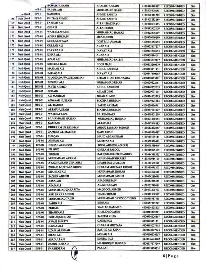 Hyderbad Grade 1 to 4 Jobs Order Name List10