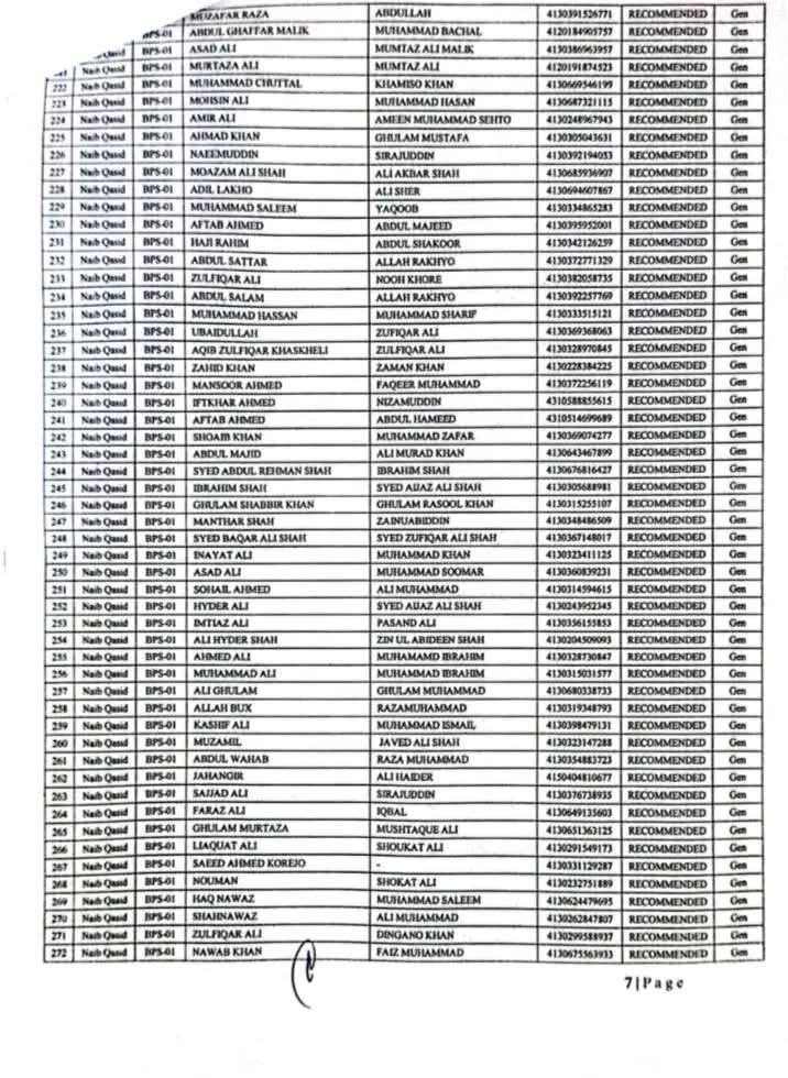 Hyderbad Grade 1 to 4 Jobs Order Name List11