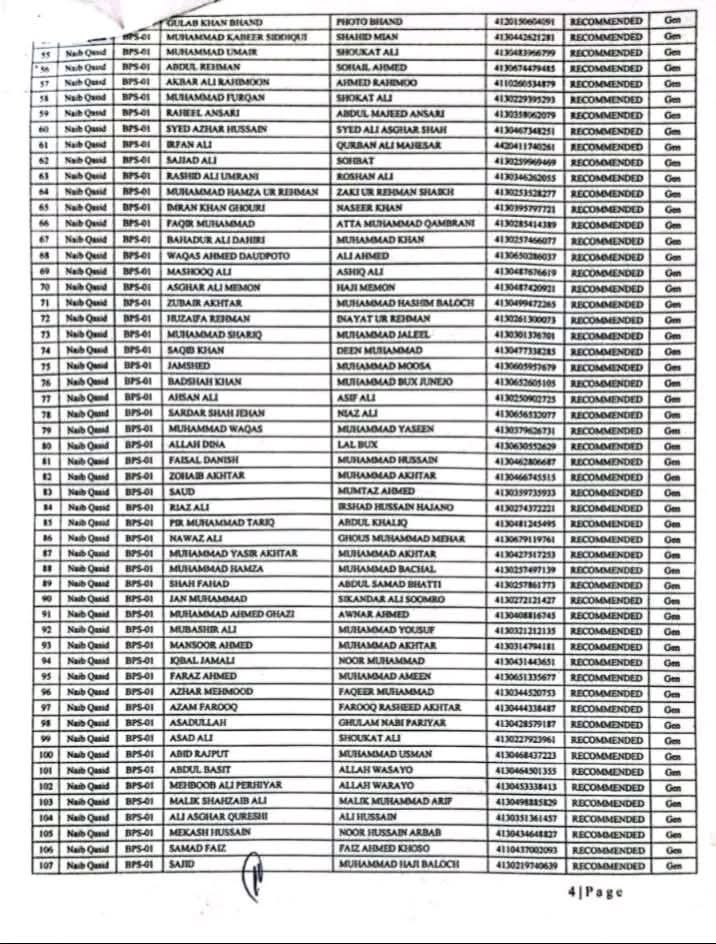 Hyderbad Grade 1 to 4 Jobs Order Name List12