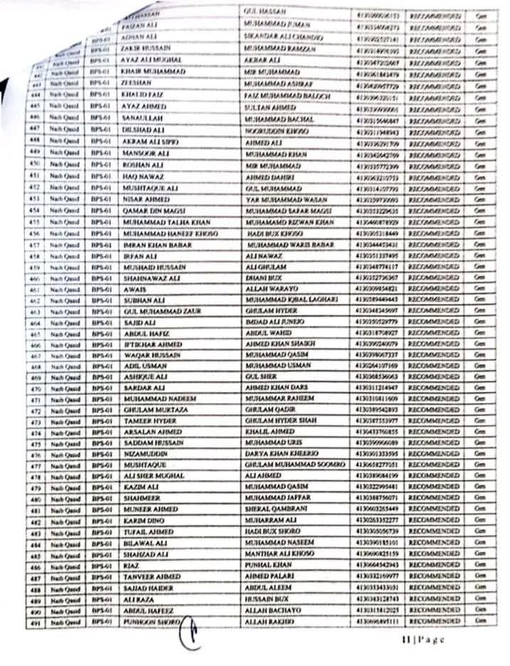 Hyderbad Grade 1 to 4 Jobs Order Name List3