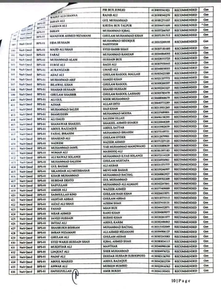 Hyderbad Grade 1 to 4 Jobs Order Name List6