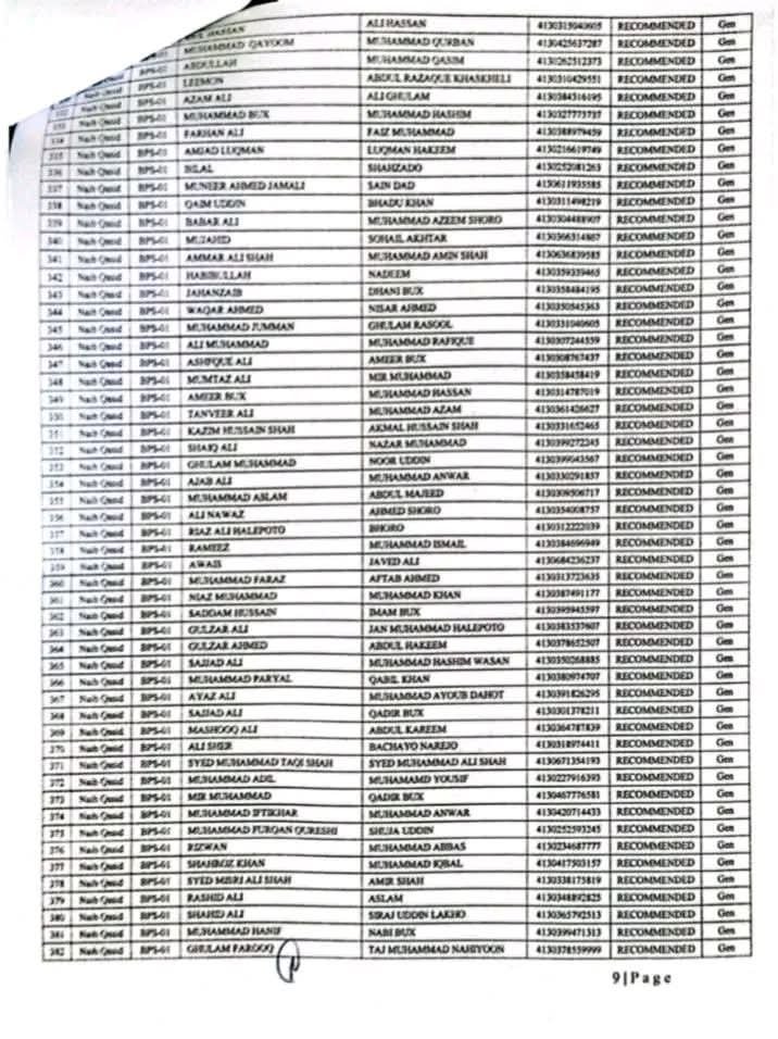 Hyderbad Grade 1 to 4 Jobs Order Name List7