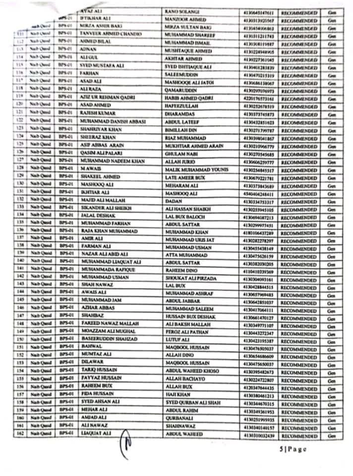 Hyderbad Grade 1 to 4 Jobs Order Name List9