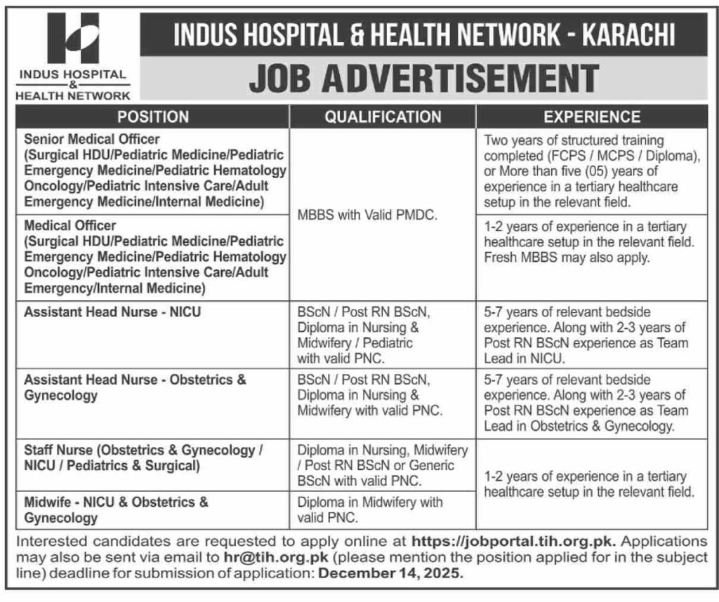 Indus Hospital Karachi Jobs 2025 Top Medical Careers