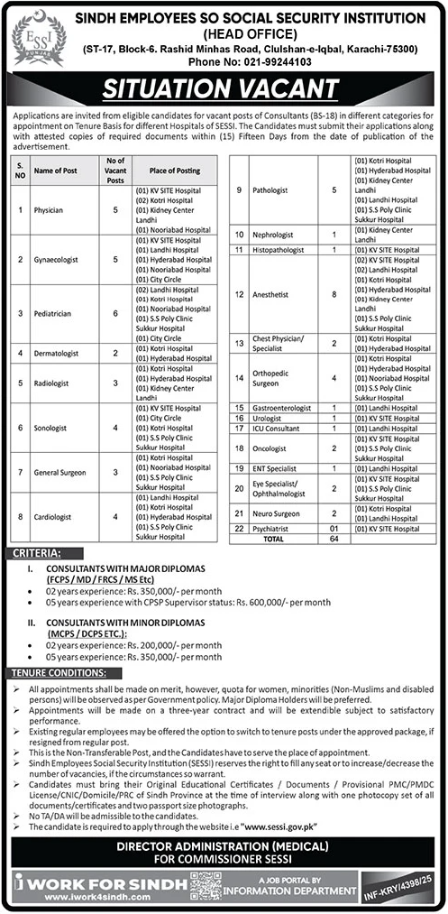 Jobs At Sindh Employees Social Security Institution 2026