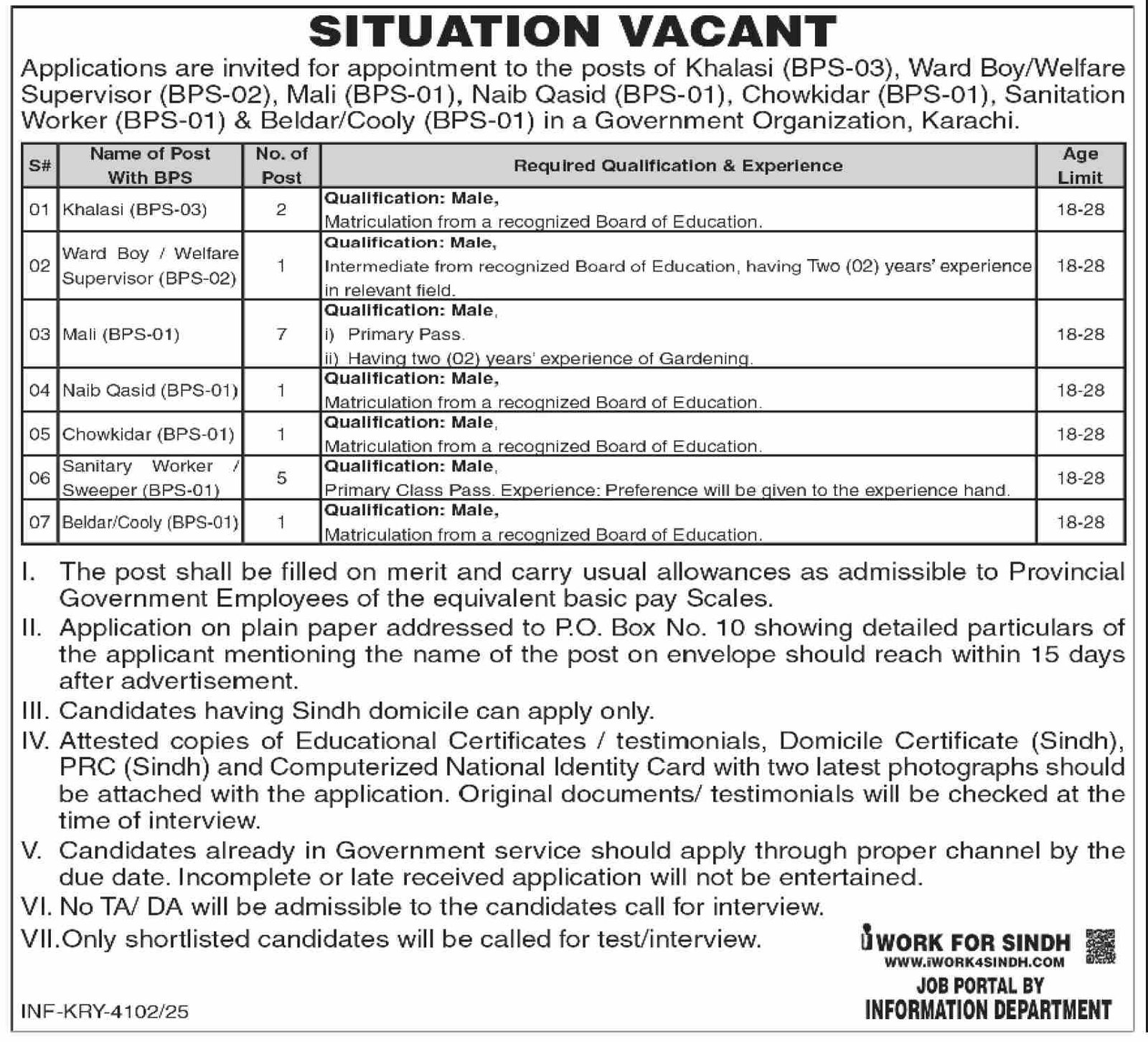 Jobs At Sindh Government Organization 1 to 4 Grade Posts