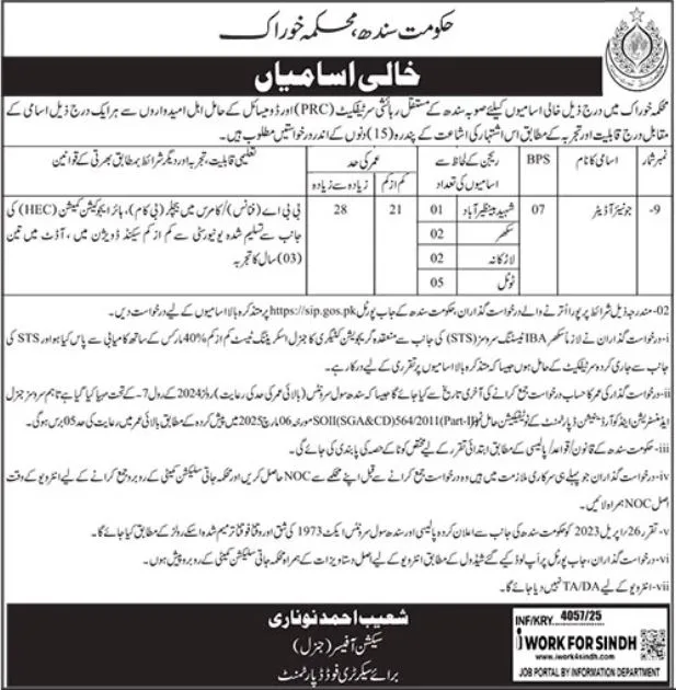 Latest Food Department Jobs Multiple Regions SJP Posts 1 Latest Food Department Jobs Multiple Regions SJP Posts
