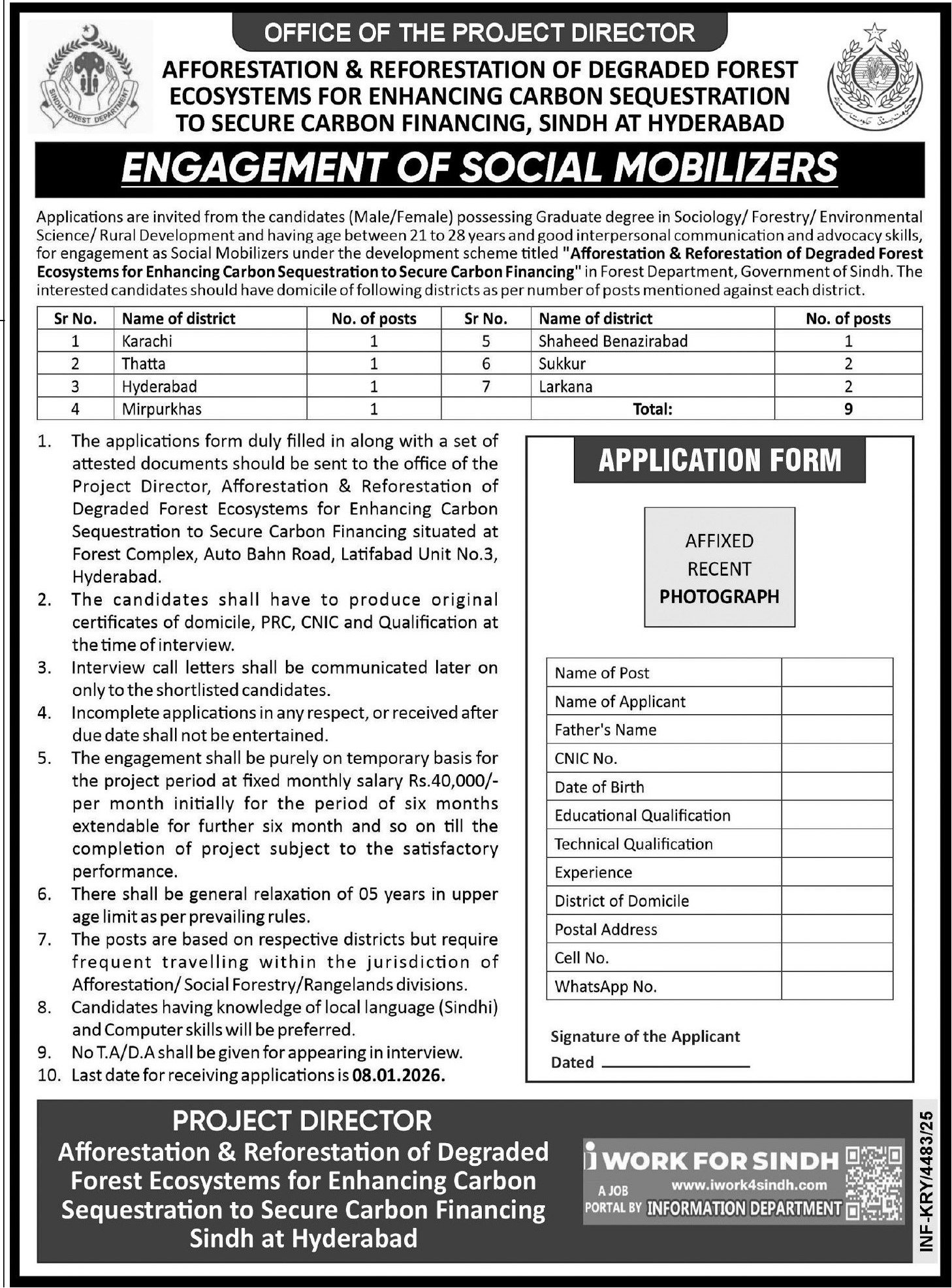 Latest Sindh Forest Department Jobs 2026