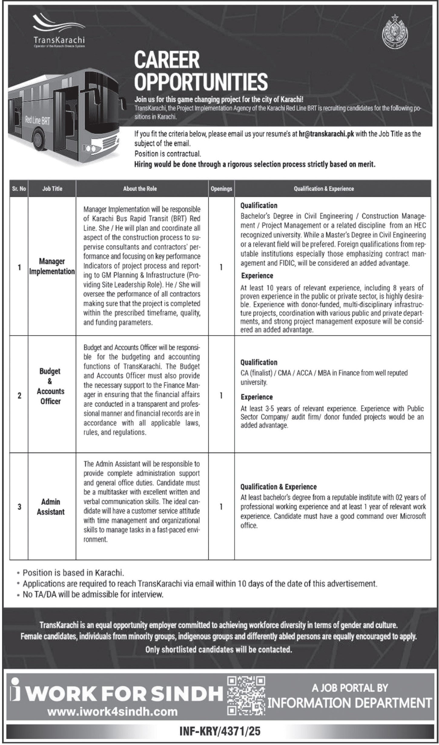 Latest Transkarachi Jobs in Karachi 2026