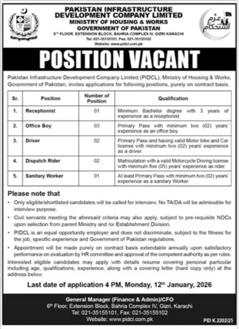 Ministry Of Housing and Works PIDCL Sindh Jobs 2026