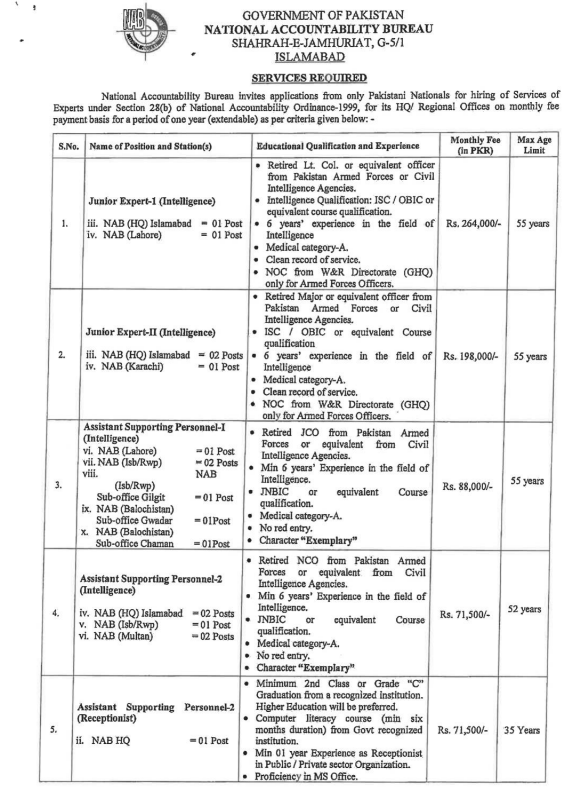 Jobs at National Accountability Bureau NAB 2026