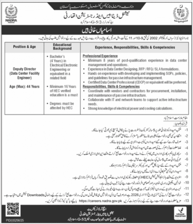 NADRA Jobs at National Database and Registration Authority 2026