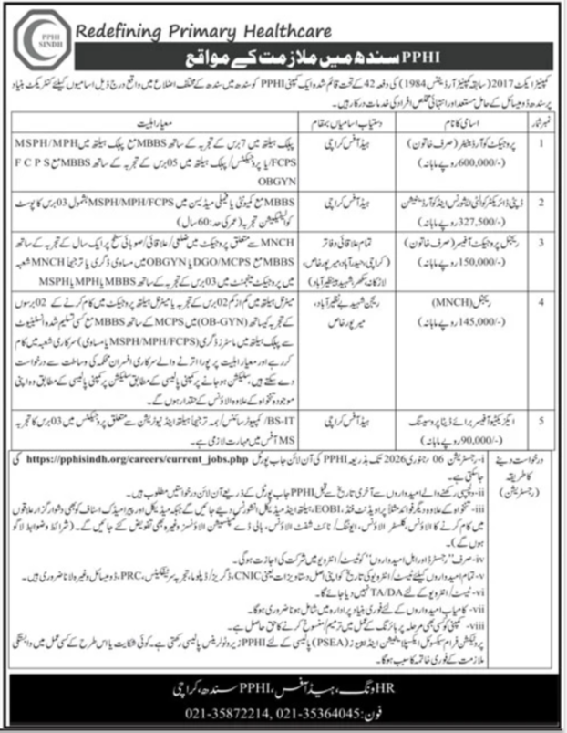 PPHI Sindh Jobs 2026 Online Apply
