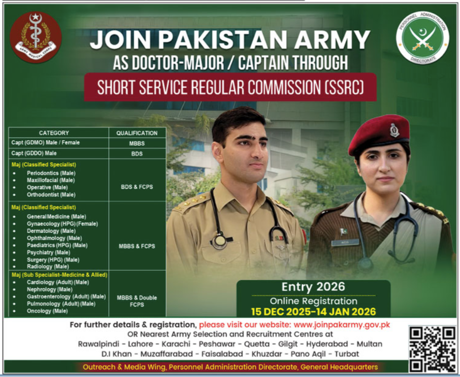 Pakistan Army Jobs in Sindh 2026