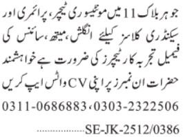 Primary and Montessori Teacher Jobs 2026 In Sindh