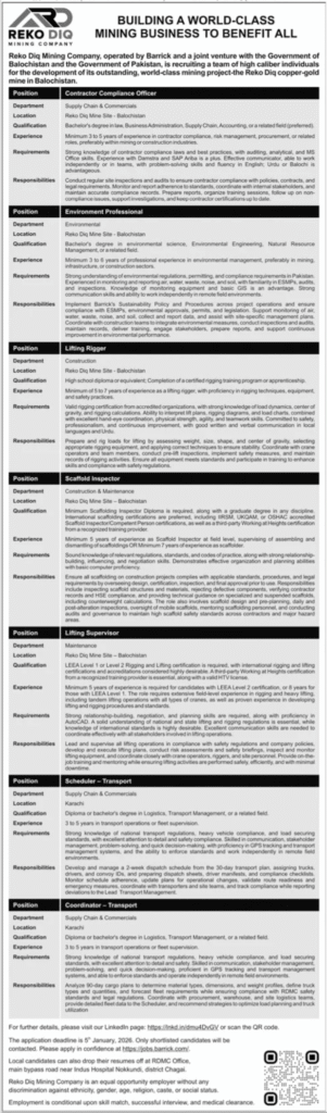 Reko Diq Mining Company RDMC Sindh Jobs 2026