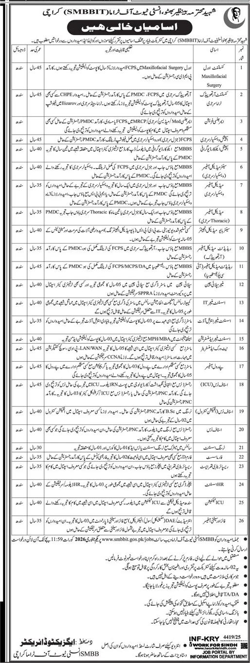 Job Opportunities at Institute of Trauma SMBBIT 2026