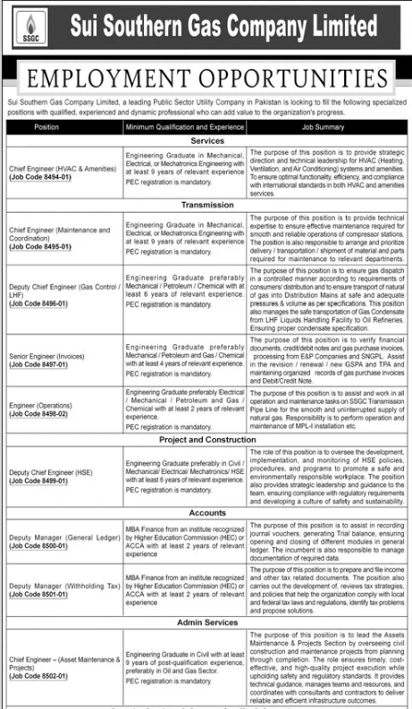 Sui Southern Gas Company Limited Jobs Opportunities 2026