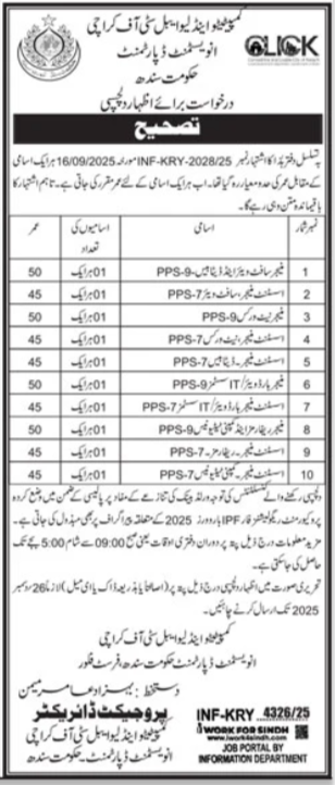 Sindh Government Investment Department Jobs 2026