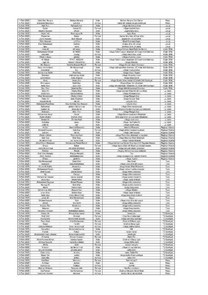 WhatsApp Image 2025 12 02 at 18.22.05 4f5689f6