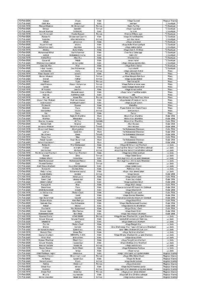 WhatsApp Image 2025 12 02 at 18.22.07 10a40da1