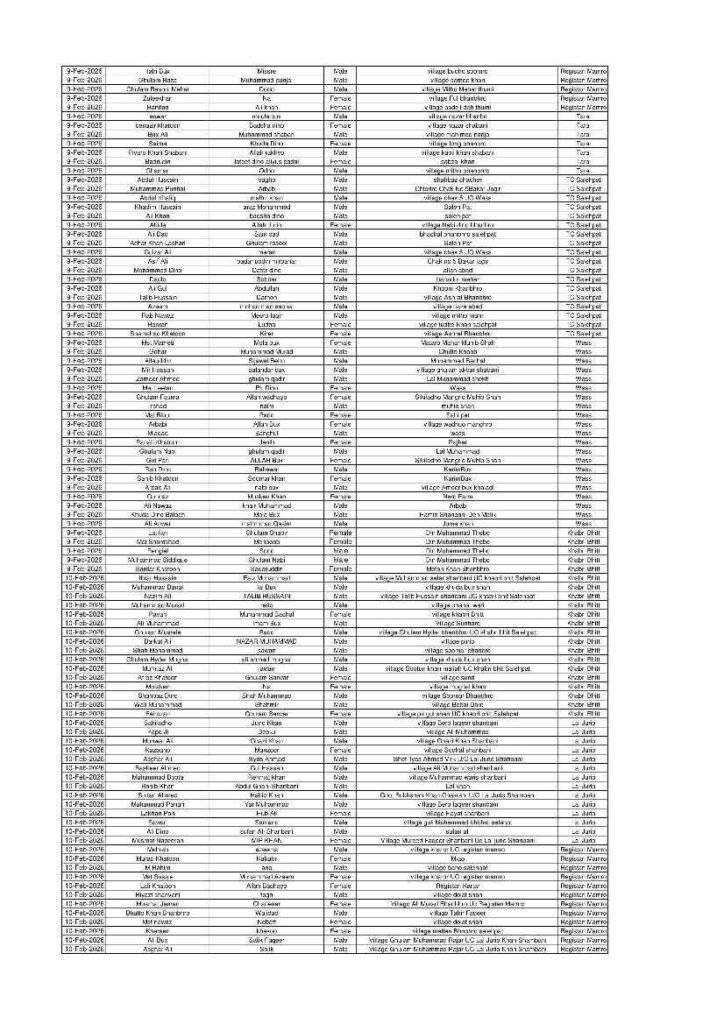 WhatsApp Image 2025 12 02 at 18.22.07 5c663ff4