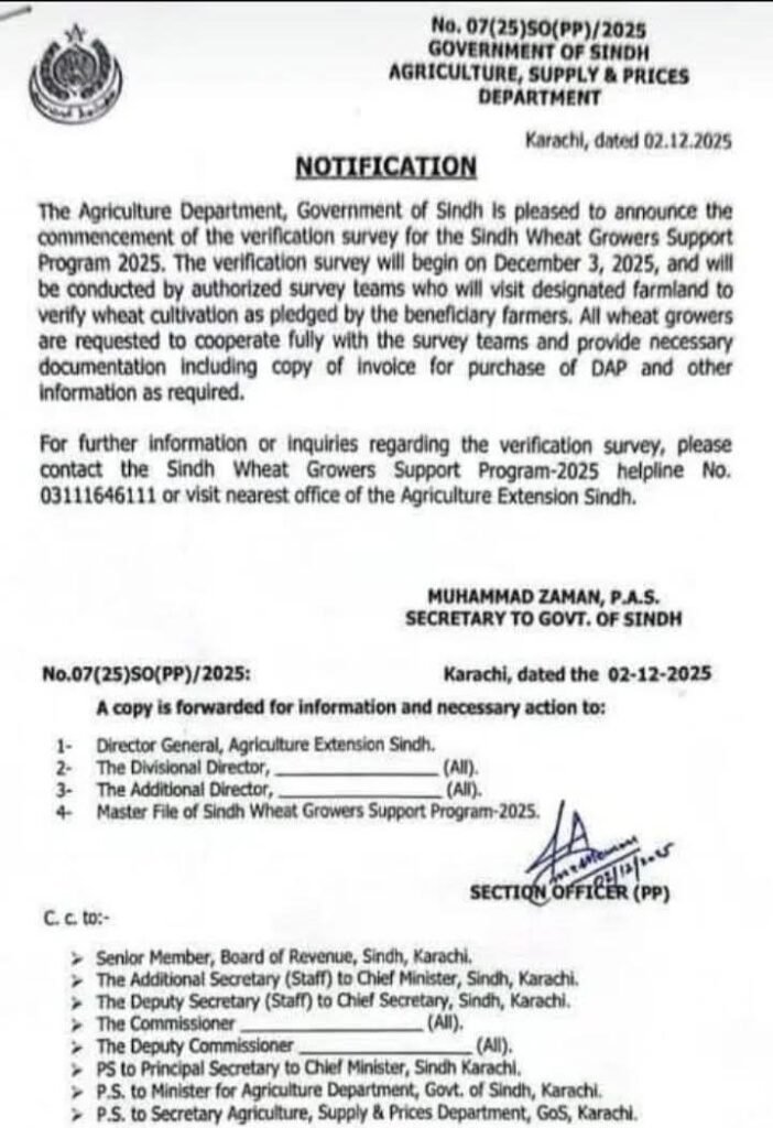 Urea Subsidy Sindh's Crucial Support for Farmers