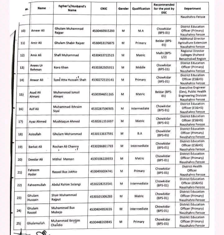 WhatsApp Image 2025 12 13 at 11.00.38 0eff4c16