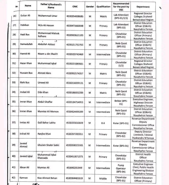 WhatsApp Image 2025 12 13 at 11.00.39 c3546084