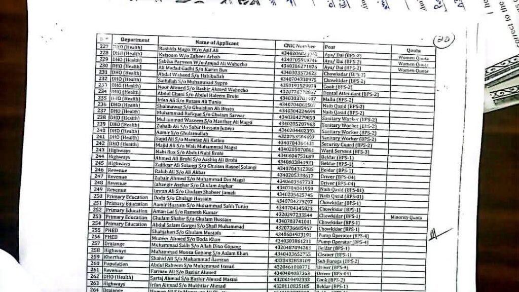 Checklist of Documents for Appointment to Lower Grade Posts BPS-01 to BPS-04