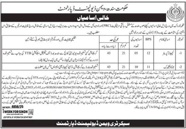 Women Development Department Jobs New SJP Jobs