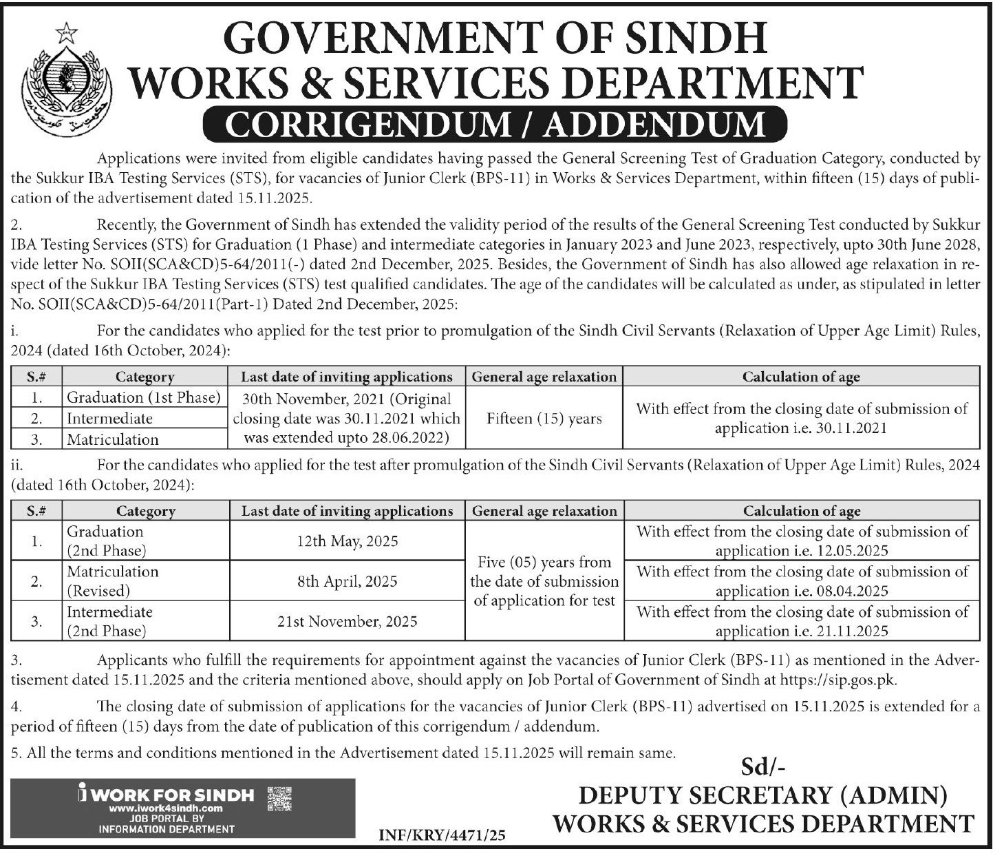 Works and Services Department Sindh Jobs 2026