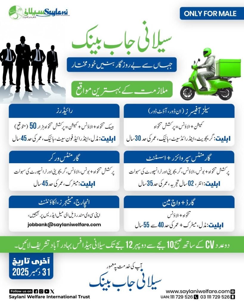 Primary To Matric And Entre Pass Jobs At Saylani NGO