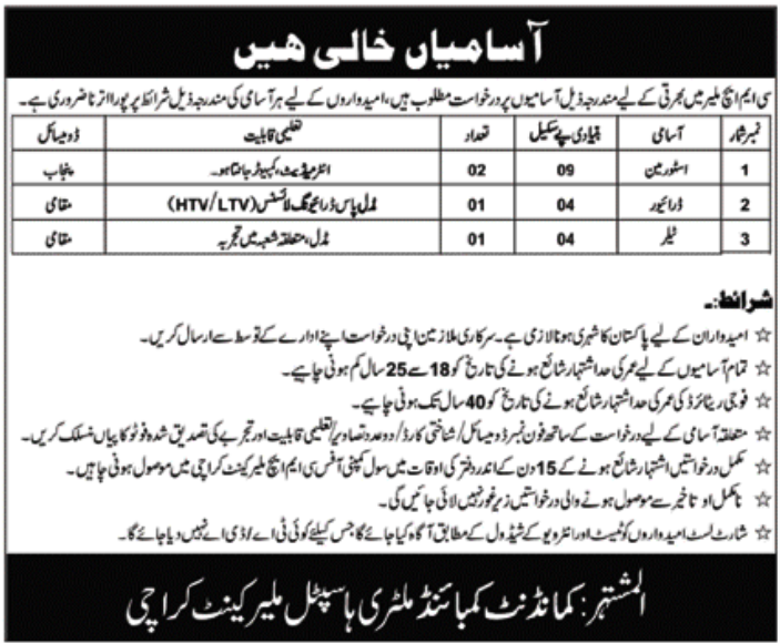 BPS-01 to BPS-09 Jobs at CMH Malir Cantt Karachi 2026