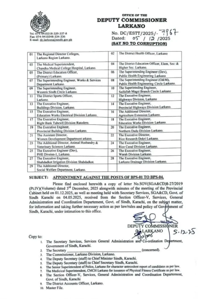 Larkano DC Notification Urgent BPS 1-4 Jobs Now 1 Larkano DC Notification Urgent BPS 1-4 Jobs Now