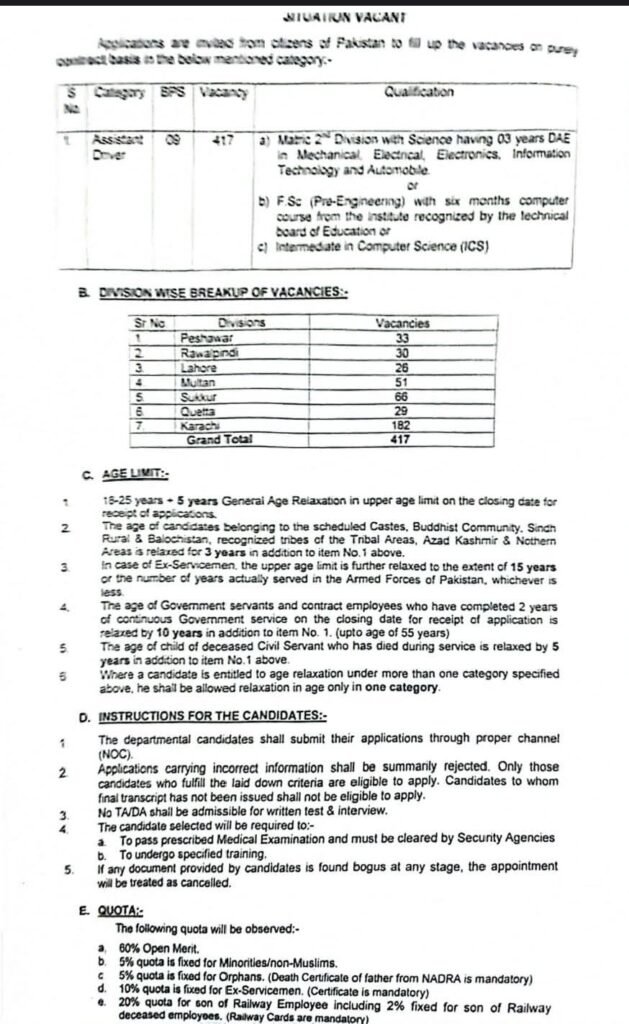 Assistant Diver Vacancy In Pakistan Railways 2026