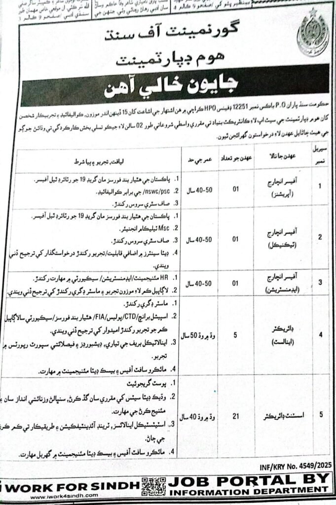 Government of Sindh Home Department Jobs 2026
