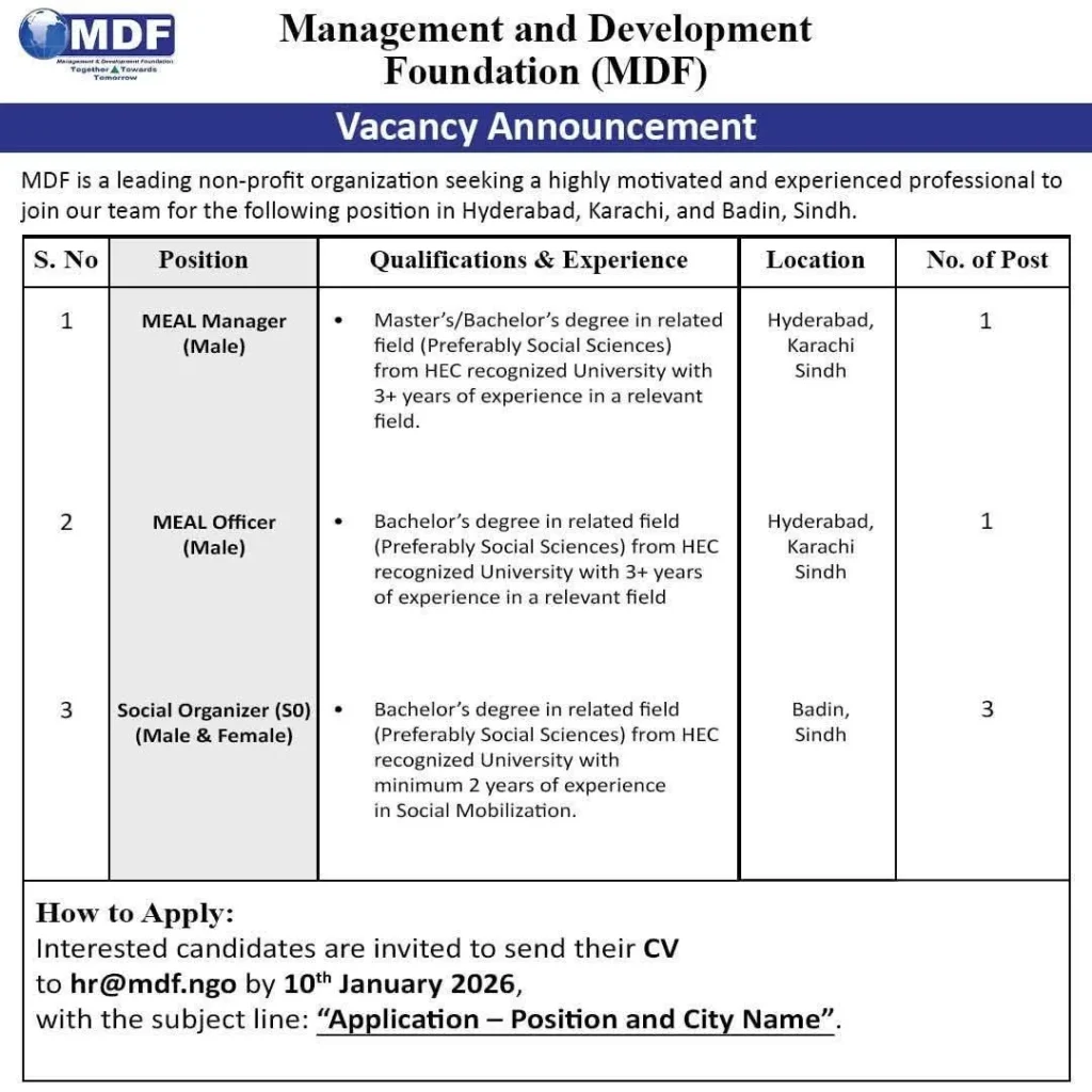 New NGO January Jobs at MDF 2026