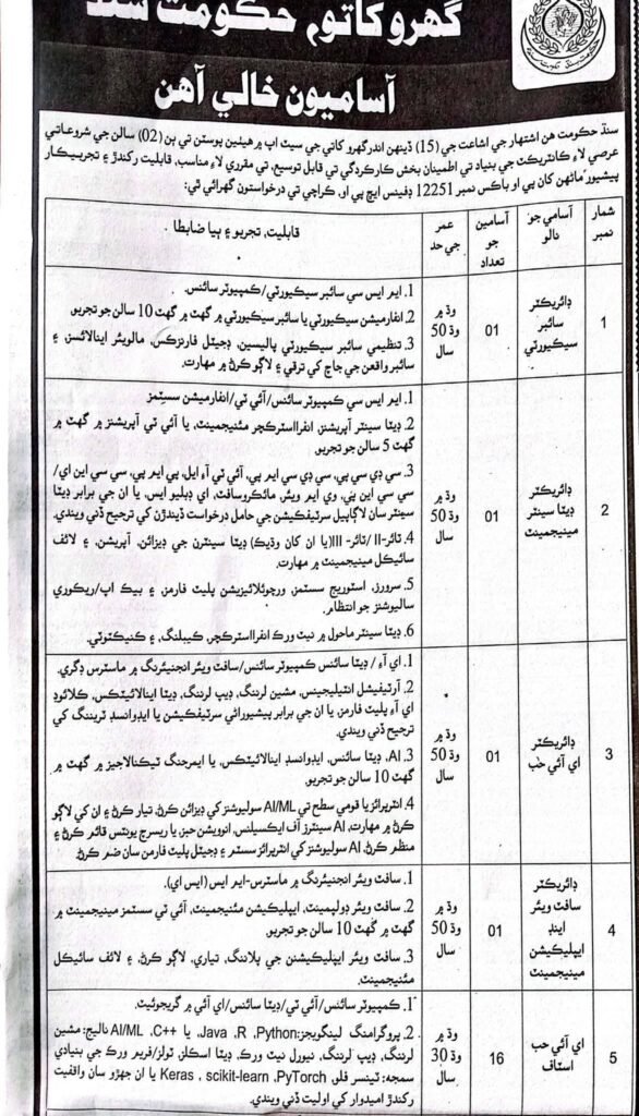 Government of Sindh Home Department 2026