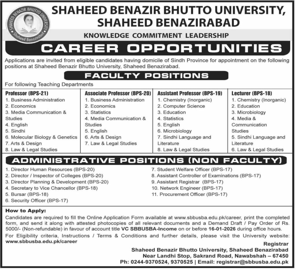 Jobs at Shaheed Benazir Bhutto University 2026