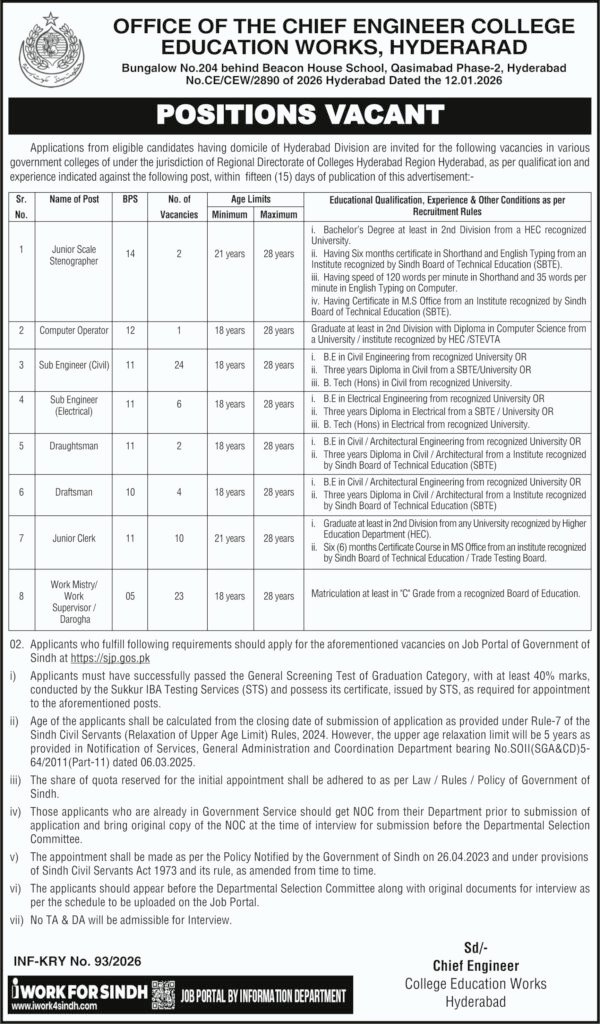 Education Department Sindh Jobs 2026 Pakistan