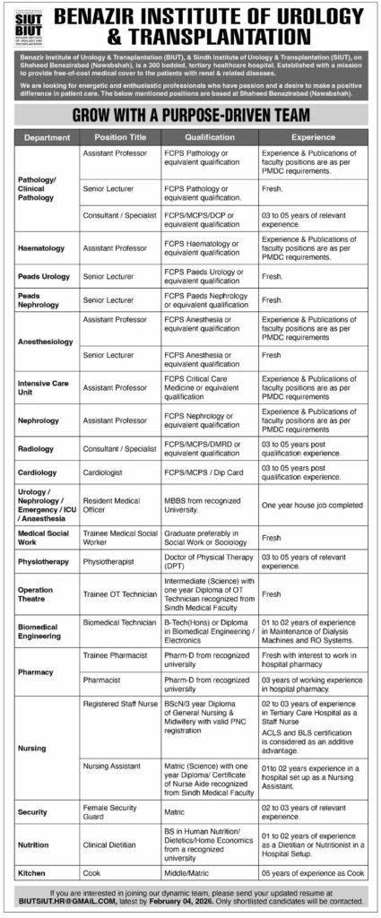 Benazir Institute of Urology and Transplantation Jobs in 2026 Apply Now