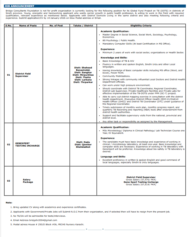 Jobs Announcement at Bridge Consultant Foundation 2026