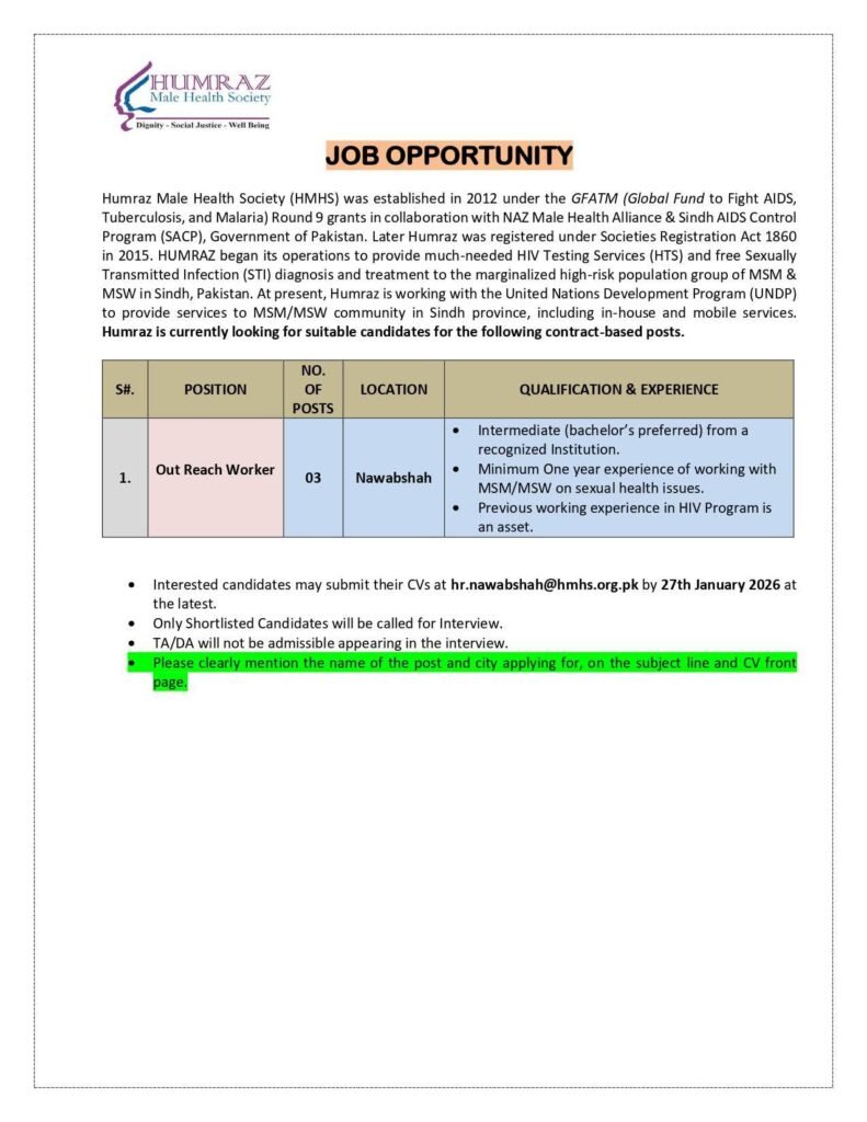Humraz Male Health Society NGO Jobs 2026
