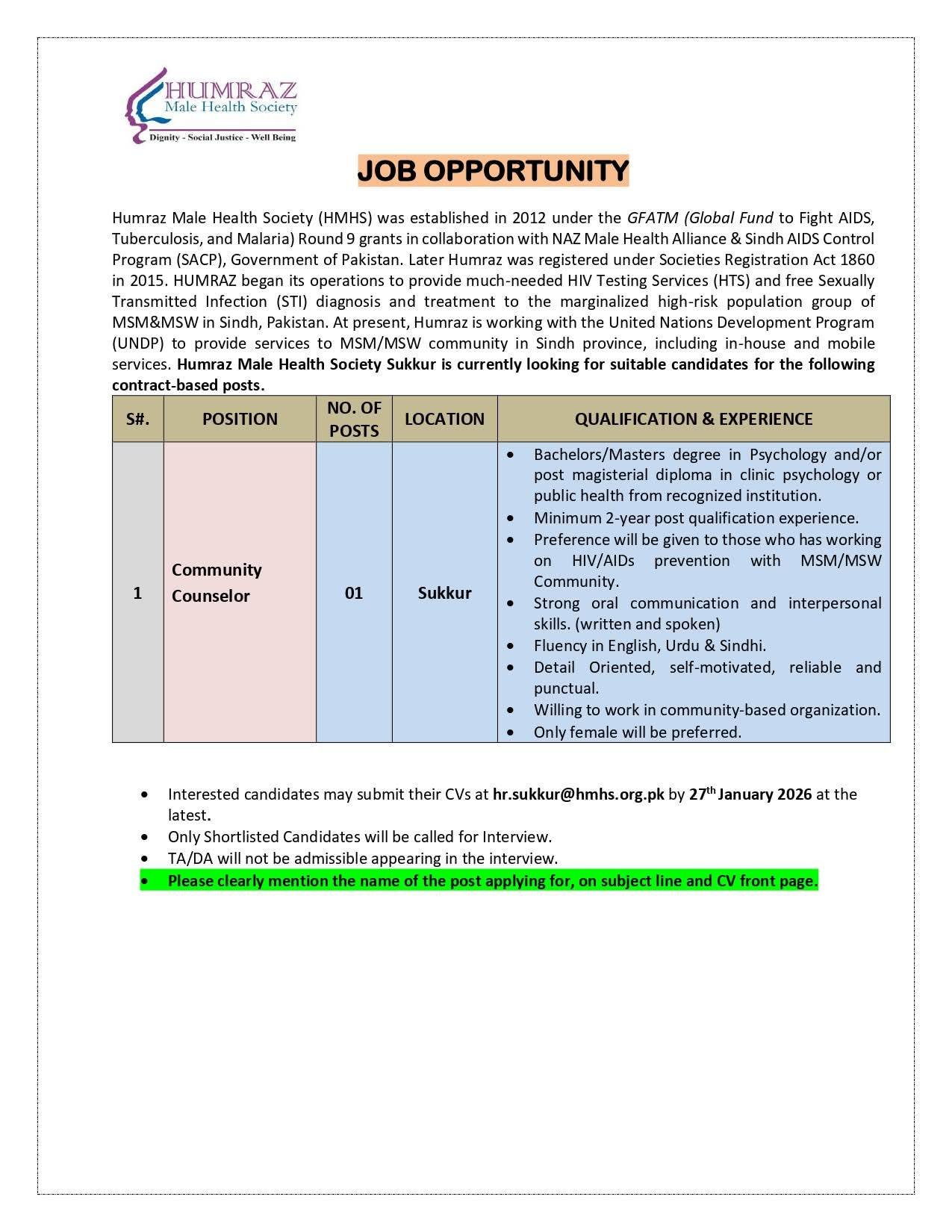 Humraz Male Health Society NGO Jobs in Sindh 2026