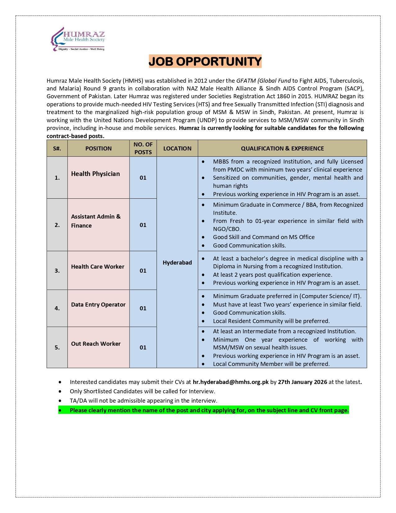 Humraz Male Health Society NGO Sindh Jobs